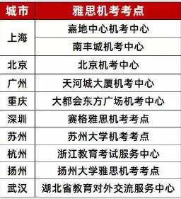 突发！再增两地雅思考试取消；更多机考考位开放！