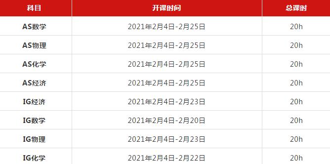 昨日剑桥大学已放榜，为啥他们受到了剑桥大学的青睐！