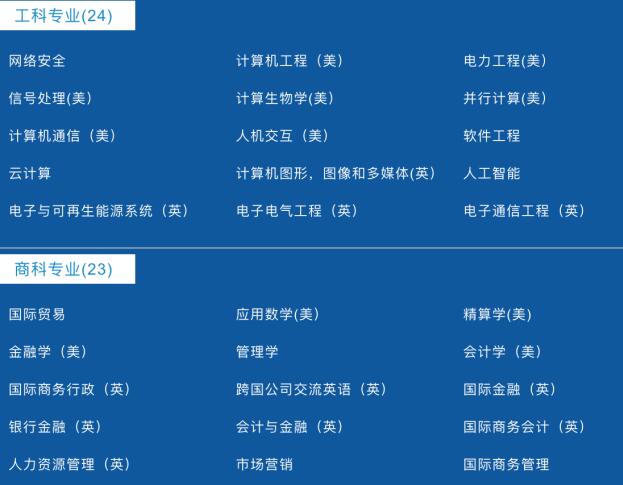 HND项目vs环球OSSD，环球加高同步课OSSD上名校更轻松！