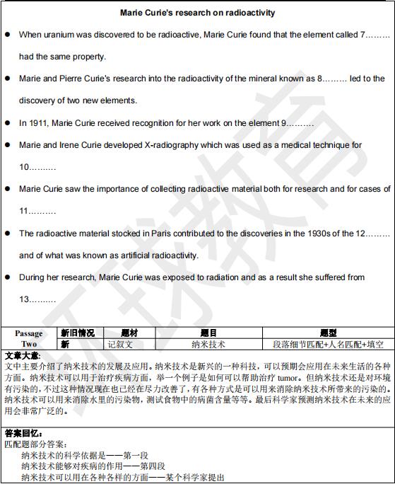 2021年10月9日雅思阅读机经