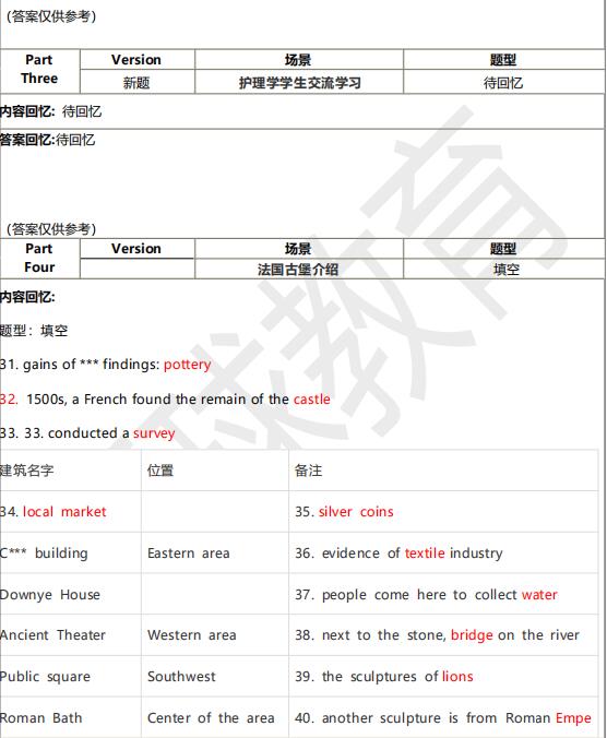 2021年10月23日雅思听力机经