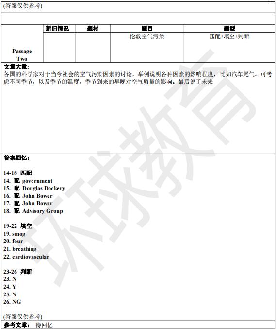 2021年12月11日雅思阅读机经