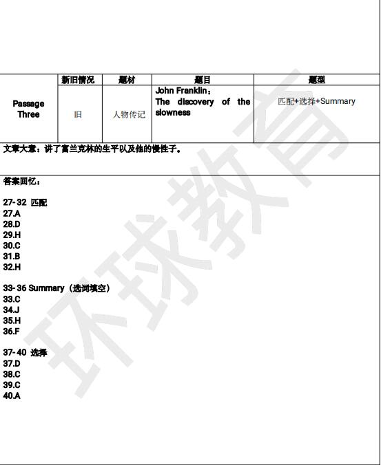 2021年12月2日雅思阅读机经