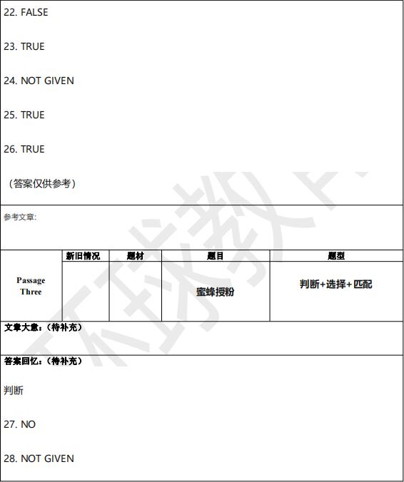 2021年12月4日雅思阅读机经