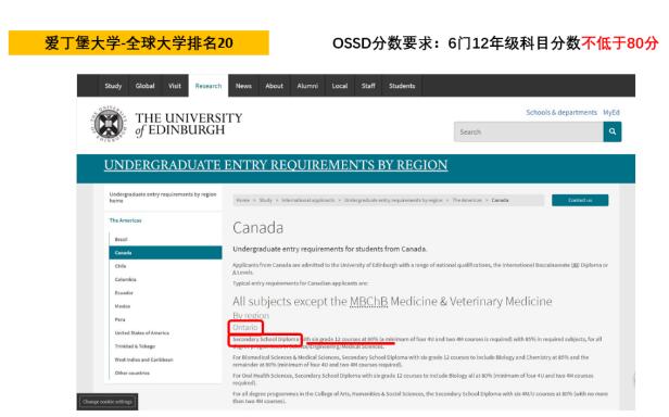 英国爱丁堡大学OSSD成绩录取分数要求及学校介绍！