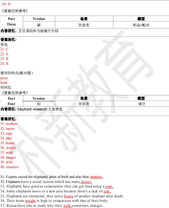 2021年2月6日雅思听力机经