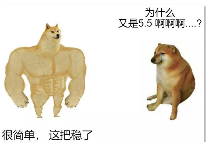 雅思7分大作文答案 | 雅思作文题中有哪些常见的陷阱？