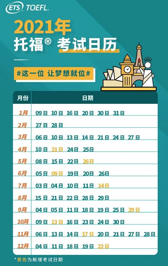 托福咨讯：ETS官宣2021年新增8场托福考试！