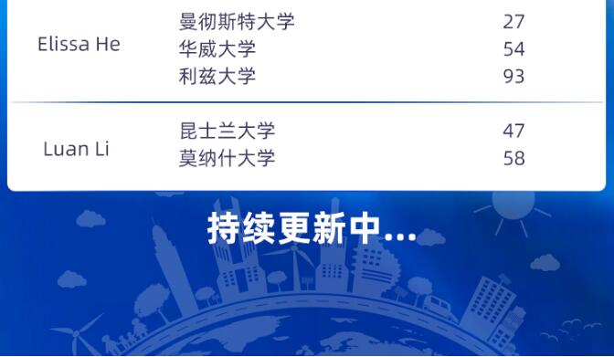 环球教育加高同步课OSSD怎么样？2020届毕业生录取成功案例！