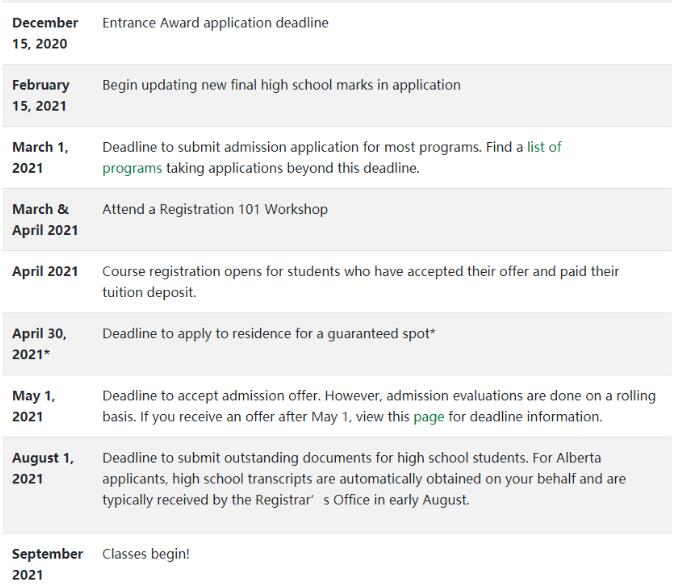 加拿大热门院校申请截止日期汇总