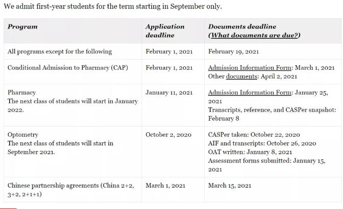 加拿大热门院校申请截止日期汇总