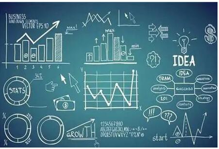 英国留学：商科专业申请解析