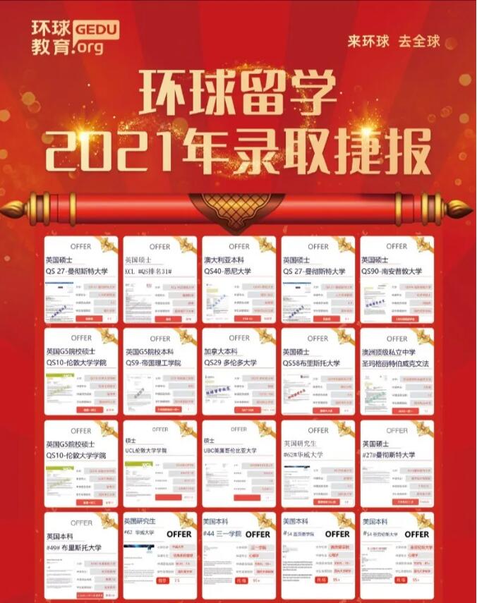 英国留学：商科专业申请解析