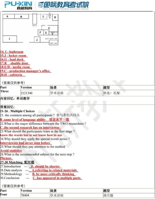 2021年2月20日雅思听力机经