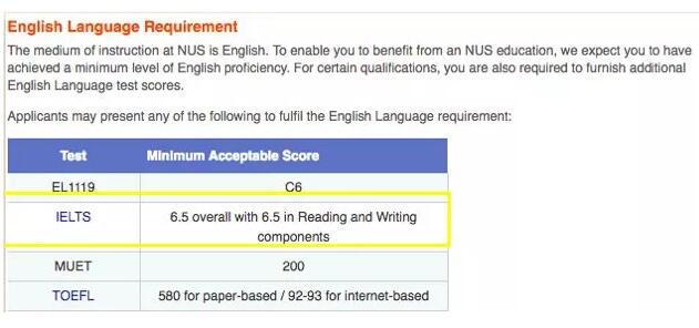 OSSD学生申请热门名校都有哪些优势？你知道吗？