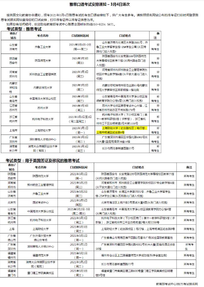 最新消息：3月4日及3月6日雅思口语考场安排变化！