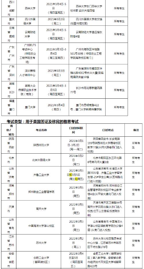 最新消息：3月4日及3月6日雅思口语考场安排变化！