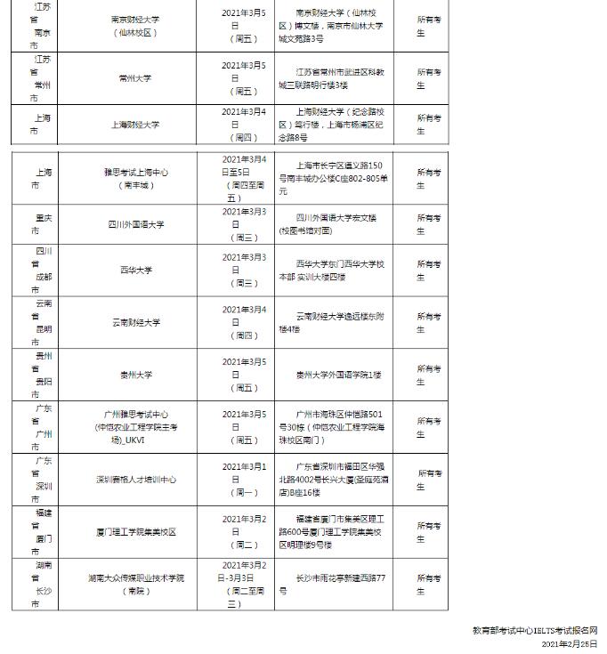 最新消息：3月4日及3月6日雅思口语考场安排变化！