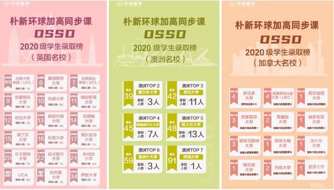 环球OSSD课程，注册加拿大学籍助力冲刺世界名校！