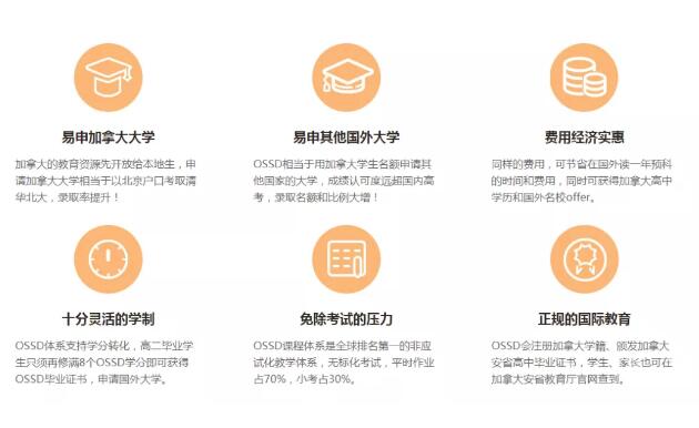 环球OSSD课程，注册加拿大学籍助力冲刺世界名校！