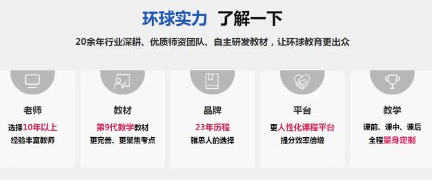 学雅思哪些机构比较好？