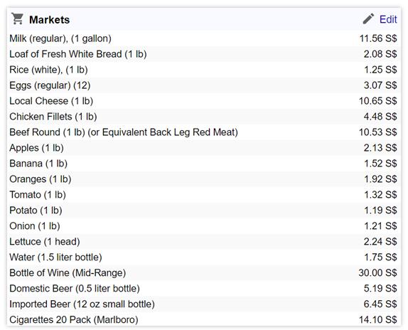 新加坡VS中国香港，谁才是亚洲留学性价比之王？