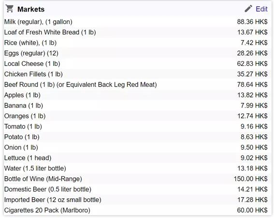 新加坡VS中国香港，谁才是亚洲留学性价比之王？