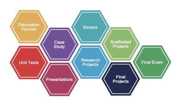 环球教育加拿大国际高中OSSD课程诚挚邀请您！