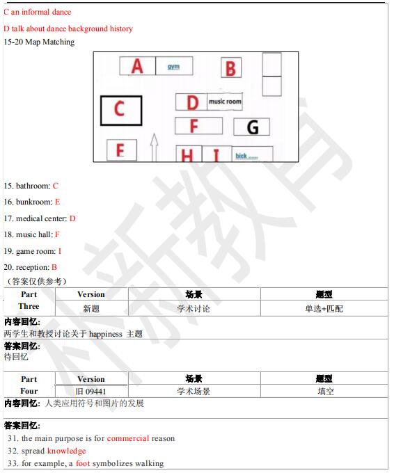 2021年3月20日雅思听力机经