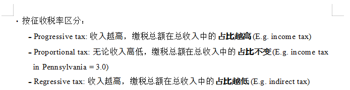 A-Level国际课程经济的Tax rate经典选择题详细解析！