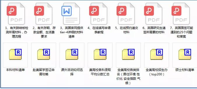 英美留学200篇PS文书，120篇essay范文等资料免费领取