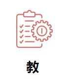 针对11-14孩子的标准化评测，各大著名国际学校采用的MidYIS测评到底是什么？