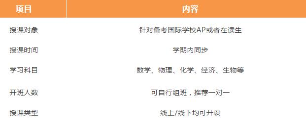 来广州环球优思学AP课程，冲刺5分直达北美藤校！