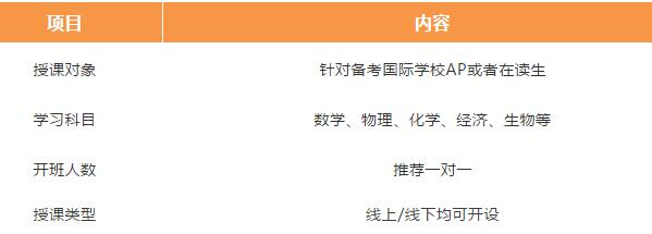 来广州环球优思学AP课程，冲刺5分直达北美藤校！