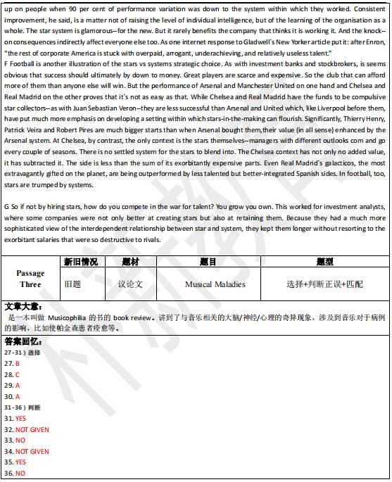 2021年3月27日雅思阅读机经