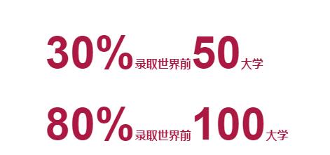 广州为明学校国际部：优质教育资源，多元升学通道，圆你国际一流大学梦！