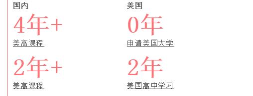 广州为明学校国际部：优质教育资源，多元升学通道，圆你国际一流大学梦！