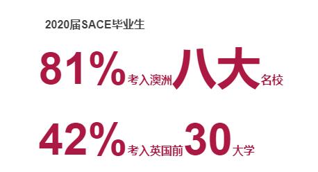 广州为明学校国际部：优质教育资源，多元升学通道，圆你国际一流大学梦！