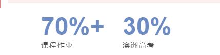 广州为明学校国际部：优质教育资源，多元升学通道，圆你国际一流大学梦！