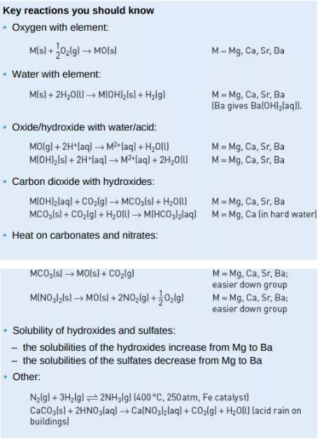 Alevel化学之AS无机化学知识点以及化学方程式汇总