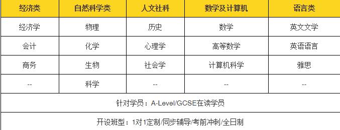 贝赛思有哪些分校，深圳贝赛思双语学校环境怎样？
