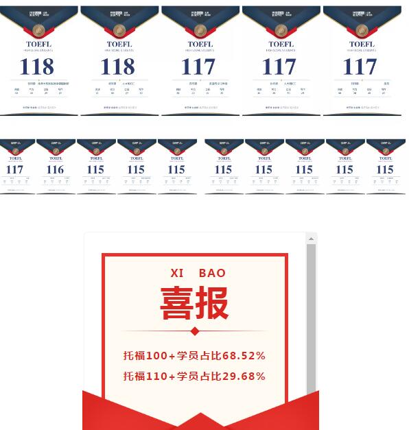 哪家机构托福提分效果好？就选环球教育托福，24年品牌保证，出分喜报不断