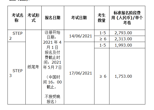 STEP 2及STEP 3的考试报名