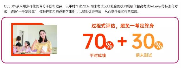 文科生喜欢的伦敦国王学院，环球教育OSSD学子如何轻松敲开KCL名校的大门