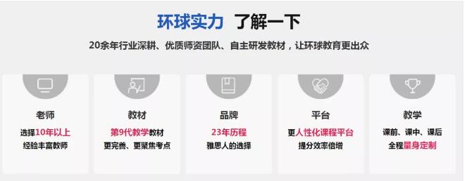 雅思一对一培训机构哪里好？费用贵吗？