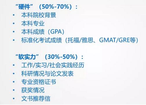 考研后想去香港留学?现在还来得及! 考研后想去香港留学?现在还来得及!