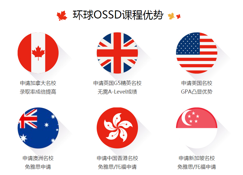 OSSD课程的优势是什么? OSSD课程的优势是什么?