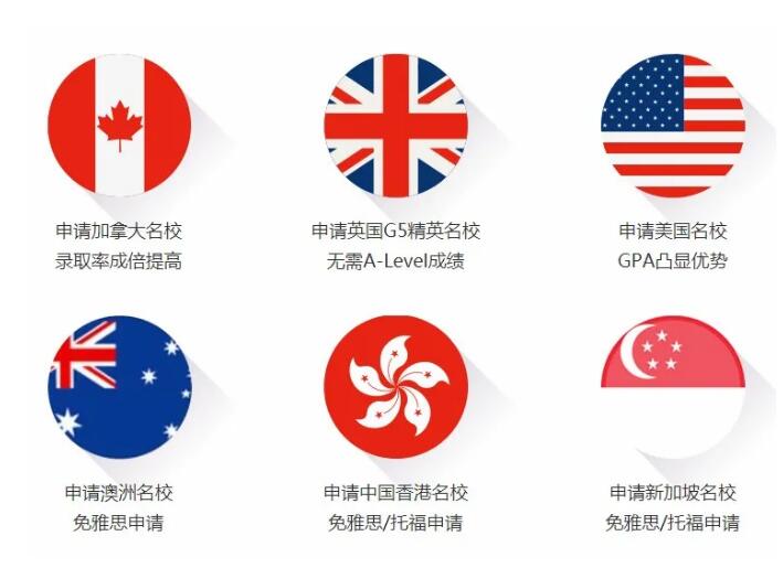 广州环球教育OSSD课程,你与世界名校只差这一步 广州环球教育OSSD课程,你与世界名校只差这一步