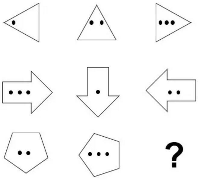 英国顶尖名校敲门砖！英式国际学校都在考的CAT4测试到底是什么？