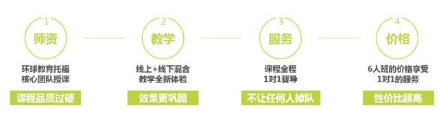 广州环球教育托福6人精品班，小班课升级，夺分先人一步！